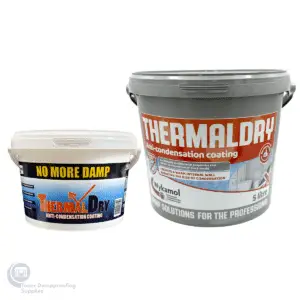 Thermaldry Anti-Condensation Coating